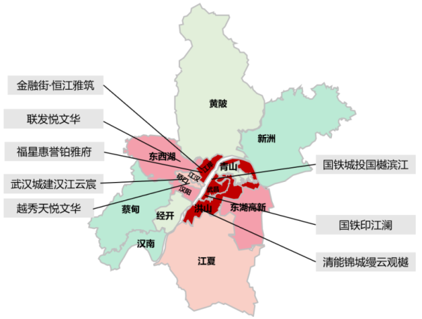 长宏网配资 中西部新开盘谍报：推盘量有所下降，个盘去化良好