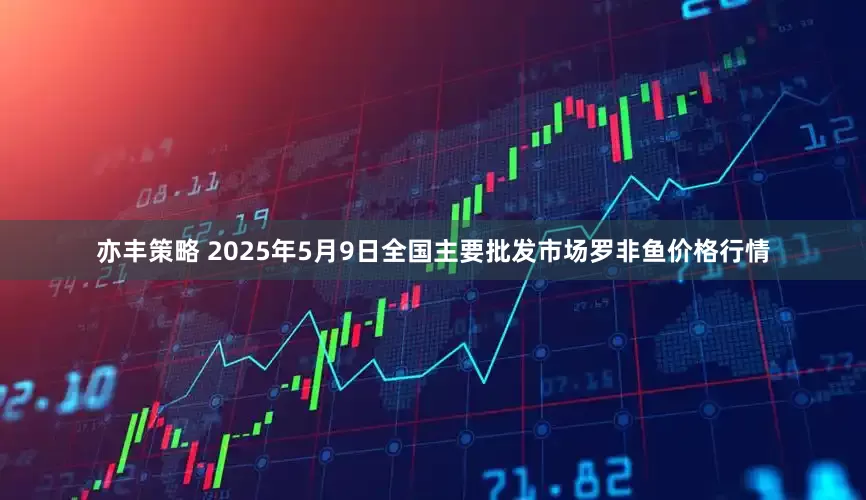 亦丰策略 2025年5月9日全国主要批发市场罗非鱼价格行情