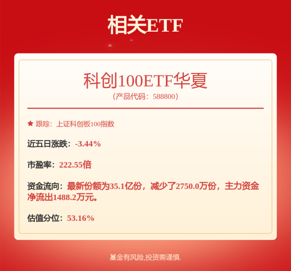 库东投资 5月16日冠宇转债上涨0.18%，转股溢价率85.03%