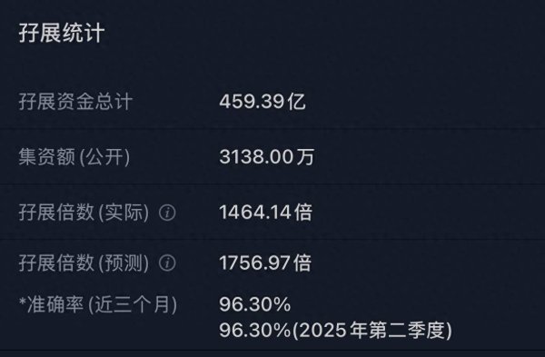 长宏策略 新股解读|稀缺性+高盈利，莆田“金表大佬”西普尼(02583)喜提空前打新热潮?